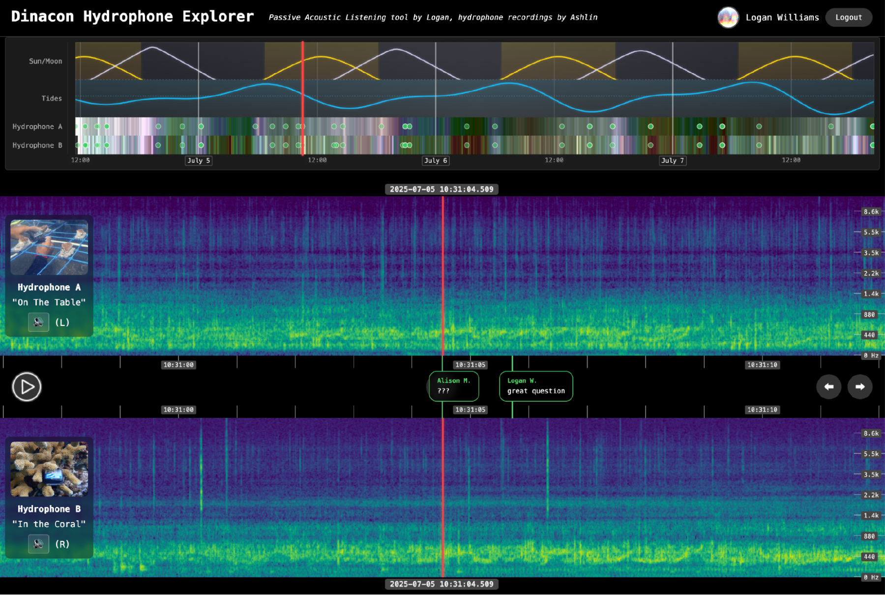Screenshot of the Dinacon Hydrophone Explorer interface